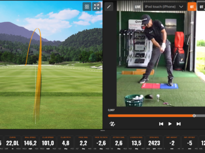 Distanz mit dem Driver!